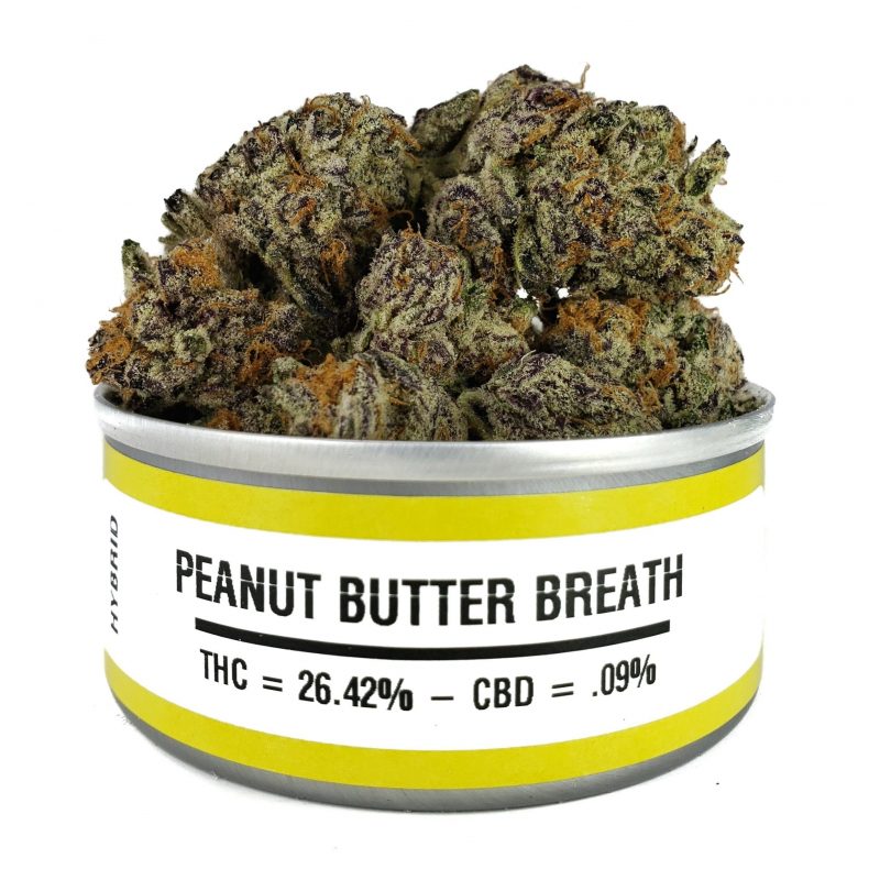 Peanut Butter Breath